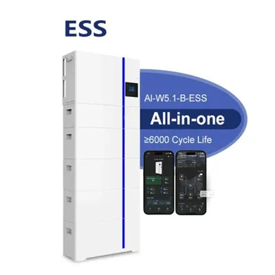 Who owns the battery energy storage system for Manila s communication base station 