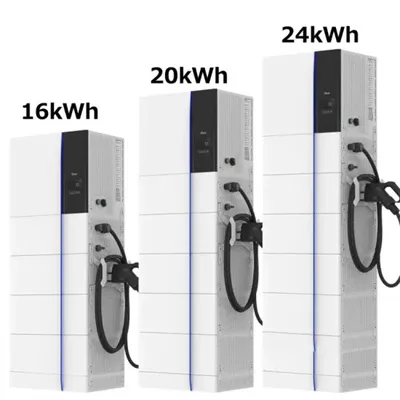 How big is the scale of benin s solar battery cabinet