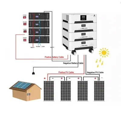 Ivory Coast Solar Home Energy Storage