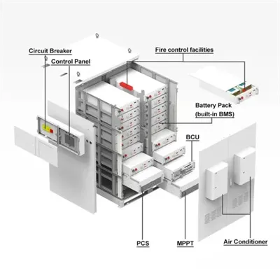Solar container battery connection row