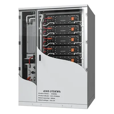 Single phase H-bridge inverter price